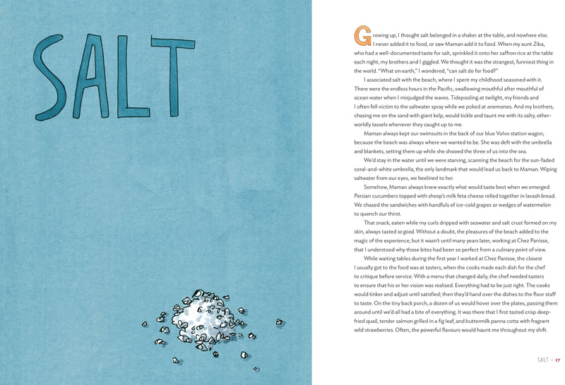 Salt Fat Acid Heat